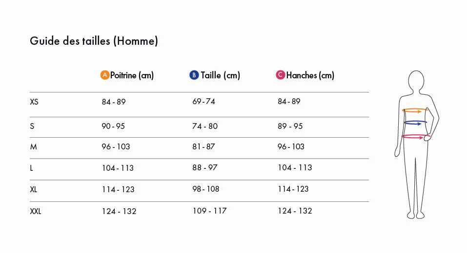Manteau isolé à l'asclépiade